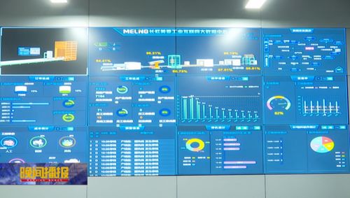 智造升級，打造家電之都創(chuàng)新生態(tài)鏈 計算機軟硬件技術(shù)開發(fā)的驅(qū)動力量