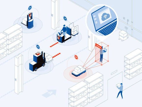 瑞士Sevensense Robotics 以Visual SLAM技術(shù)賦能，讓移動機器人即刻擁有“智慧雙眼”